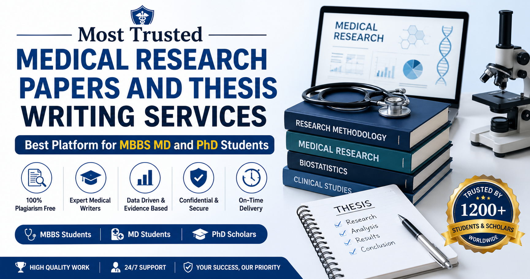 Most Trusted Medical Research Papers and Thesis Writing Services Best ...