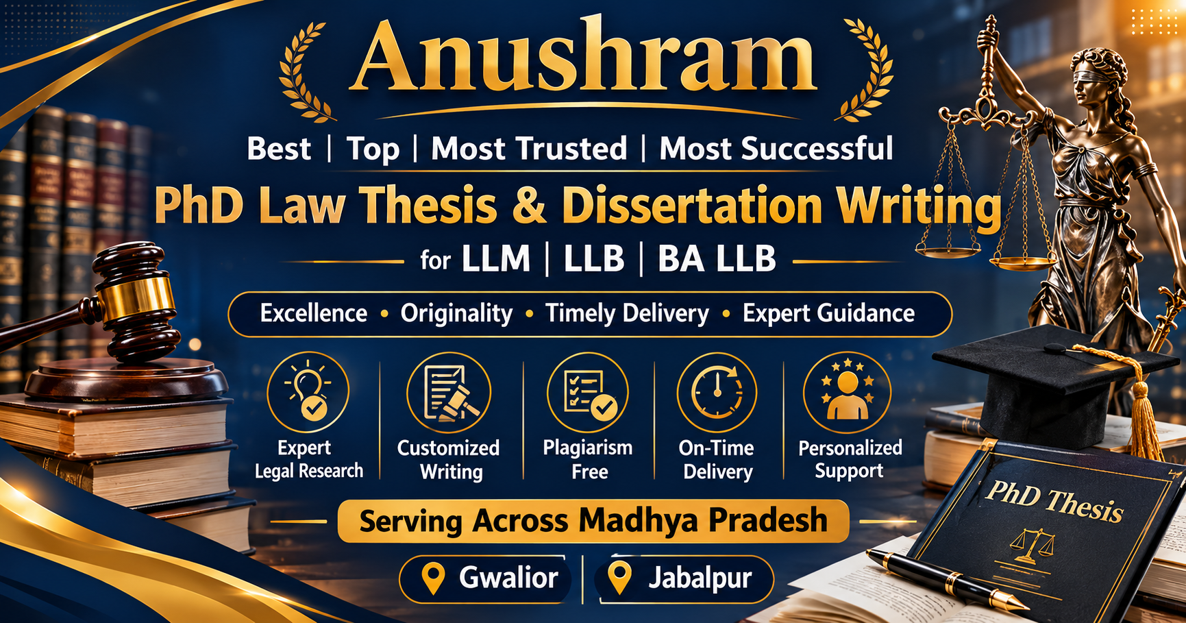 Anushram Best Top Most Trusted Most Successful PhD Law Thesis and ...