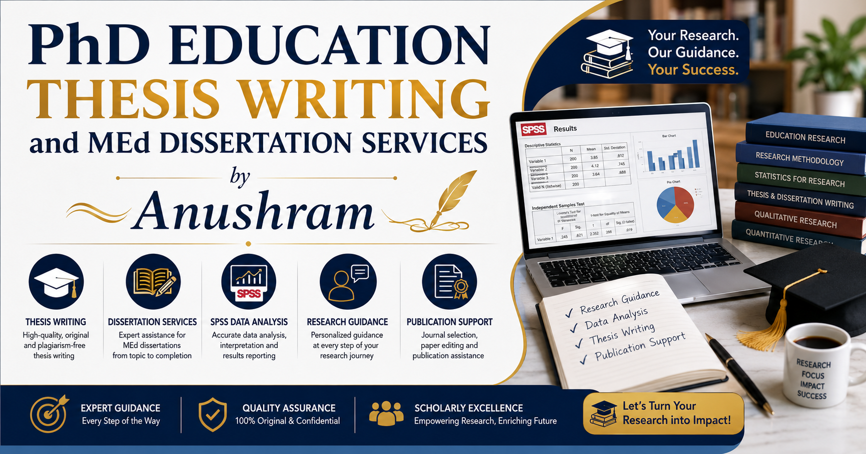 PhD Education Thesis Writing and MEd Dissertation Services by Anushram ...