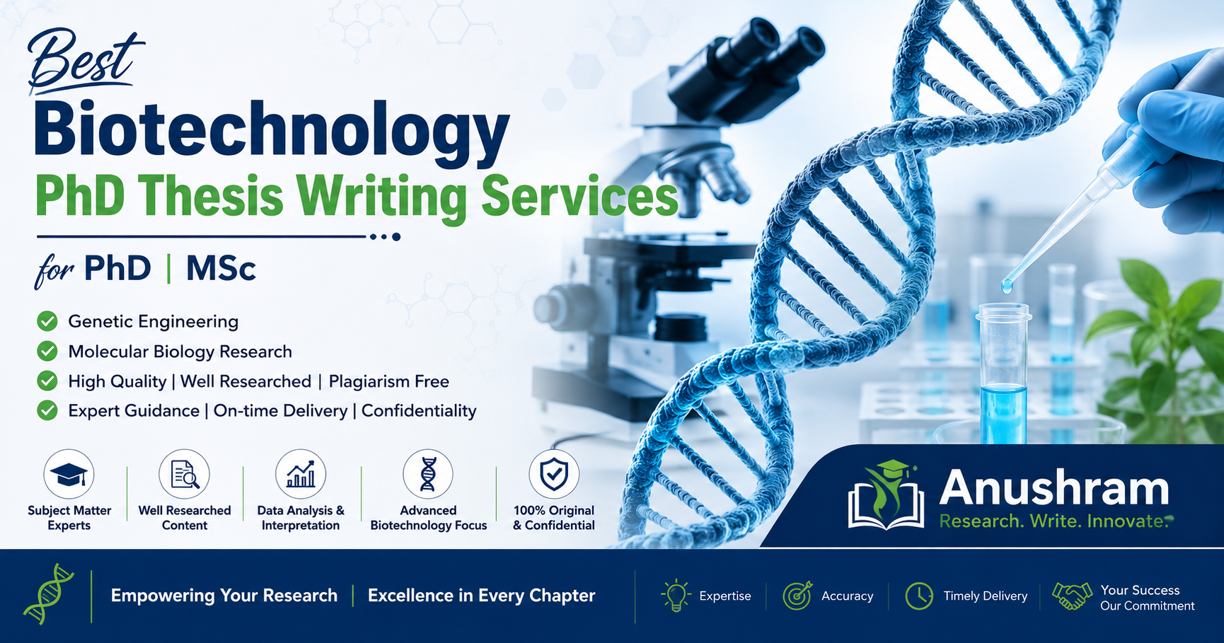 Best Biotechnology PhD Thesis Writing Services for PhD MSc Genetic ...