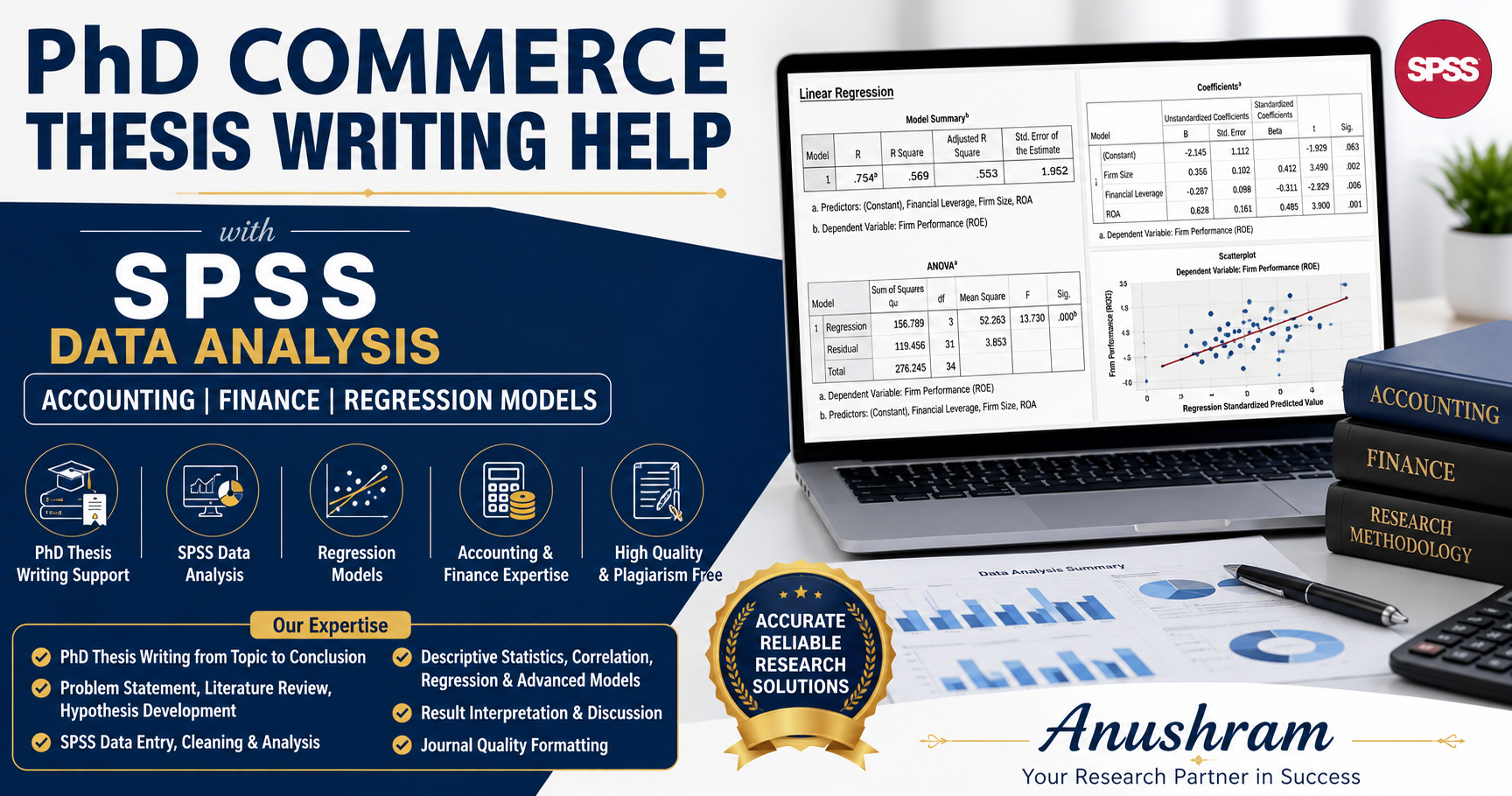 PhD Commerce Thesis Writing Help with SPSS Data Analysis Accounting ...