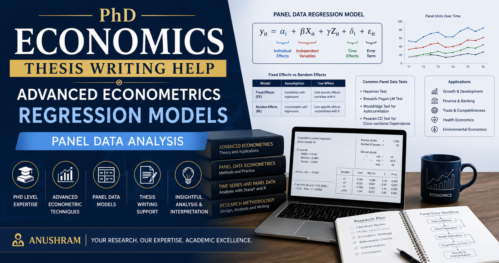 PhD Economics Thesis Writing Help Advanced Econometrics Regression ...