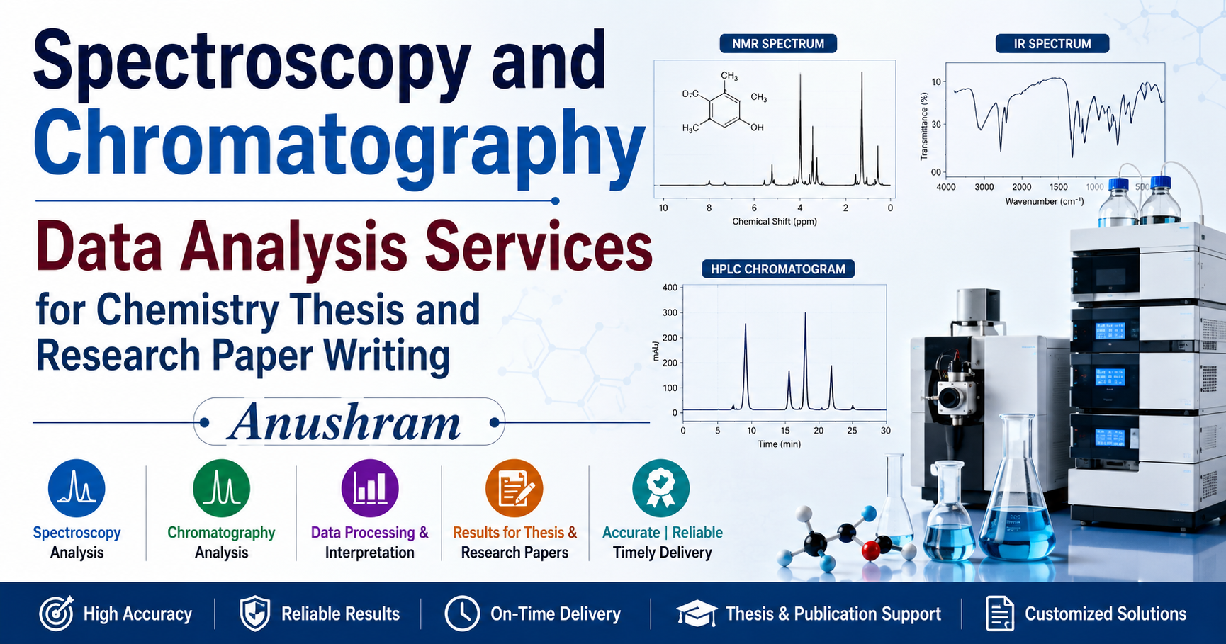 Spectroscopy and Chromatography Data Analysis Services for Chemistry ...