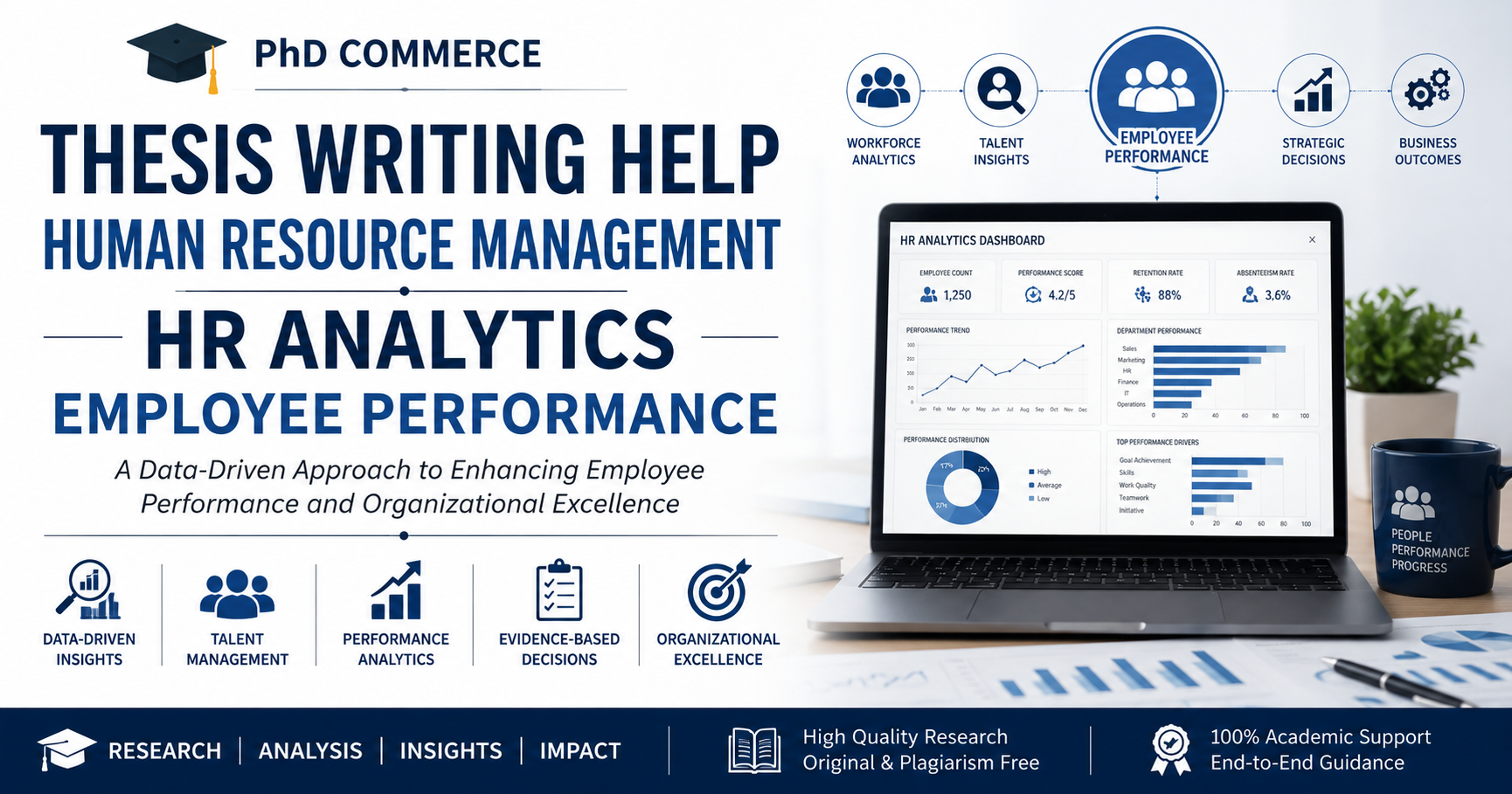PhD Commerce Thesis Writing Help Human Resource Management HR Analytics ...