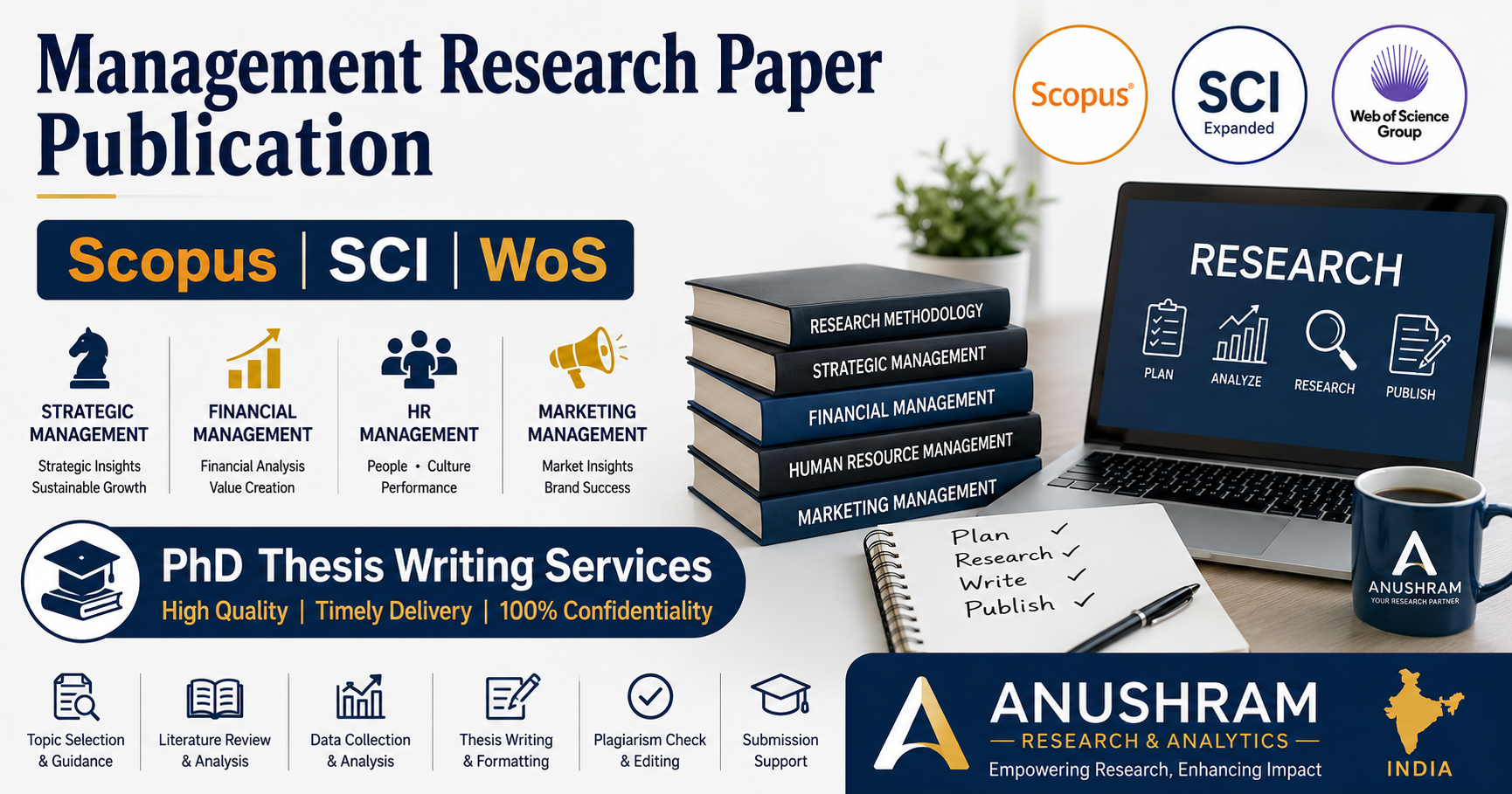 Management Research Paper Publication Scopus SCI WoS PhD Thesis Writing ...