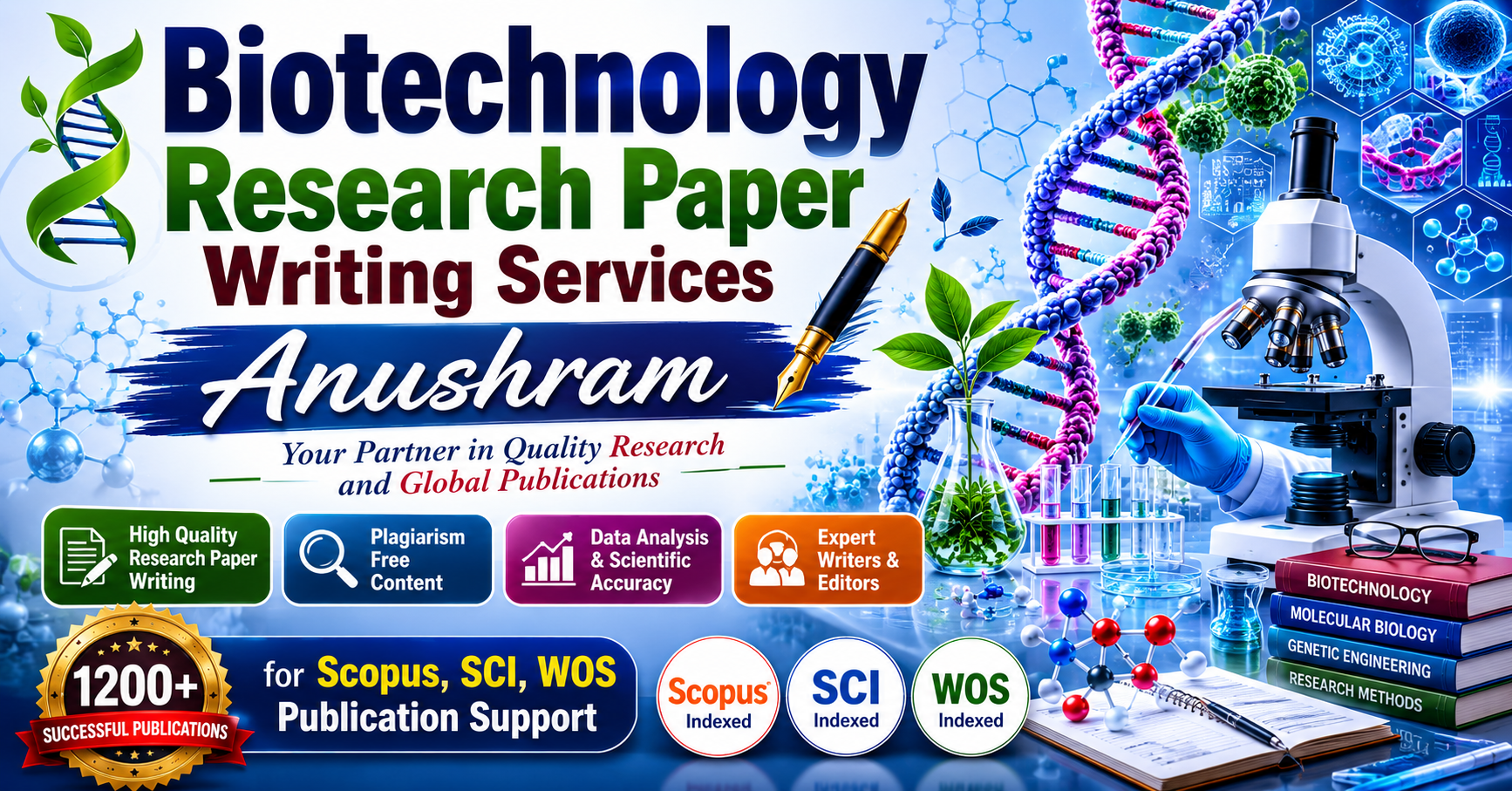 Biotechnology Research Paper Writing Services Anushram for Scopus SCI ...