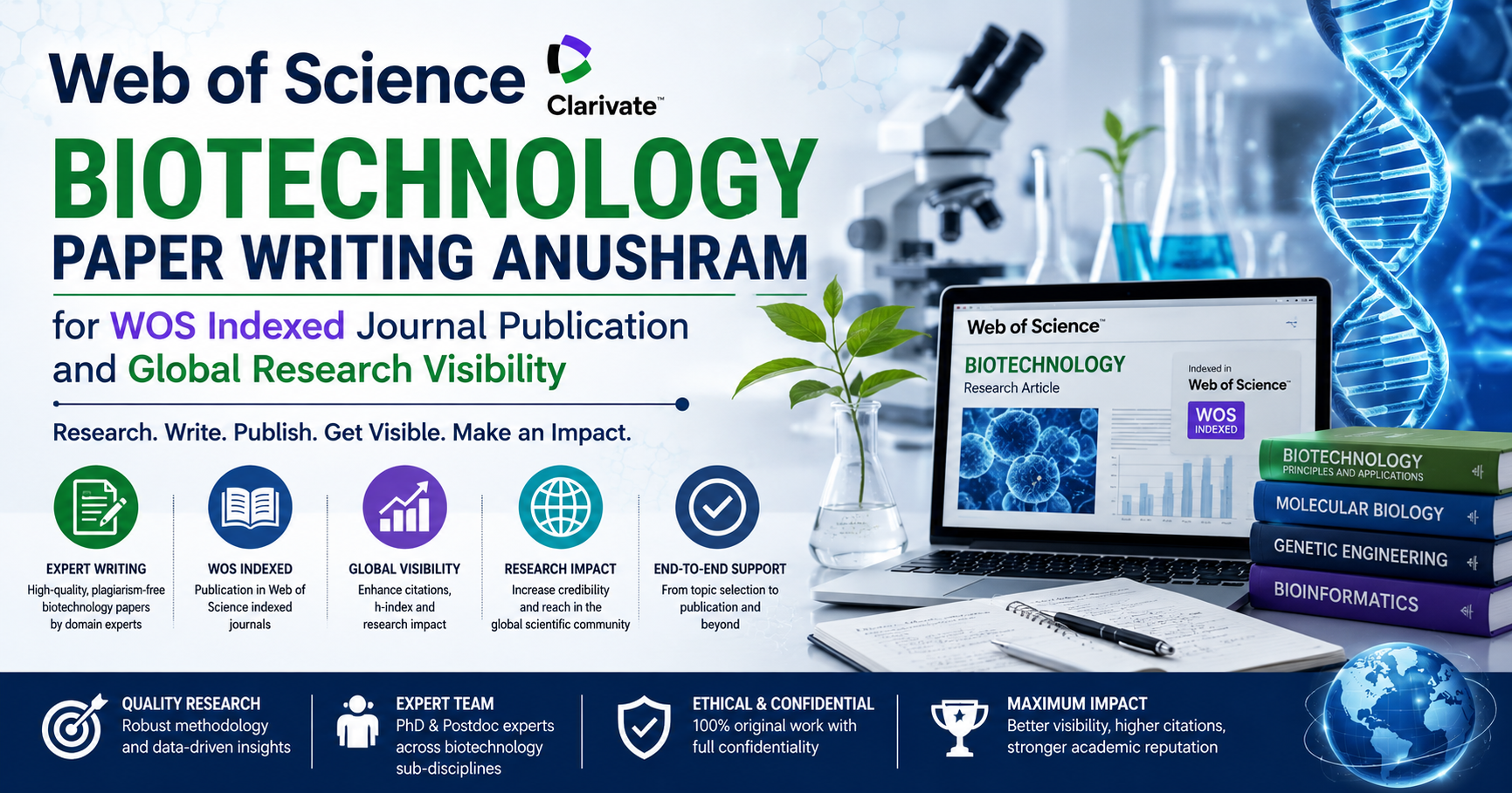 Web of Science Biotechnology Paper Writing Anushram for WOS Indexed ...