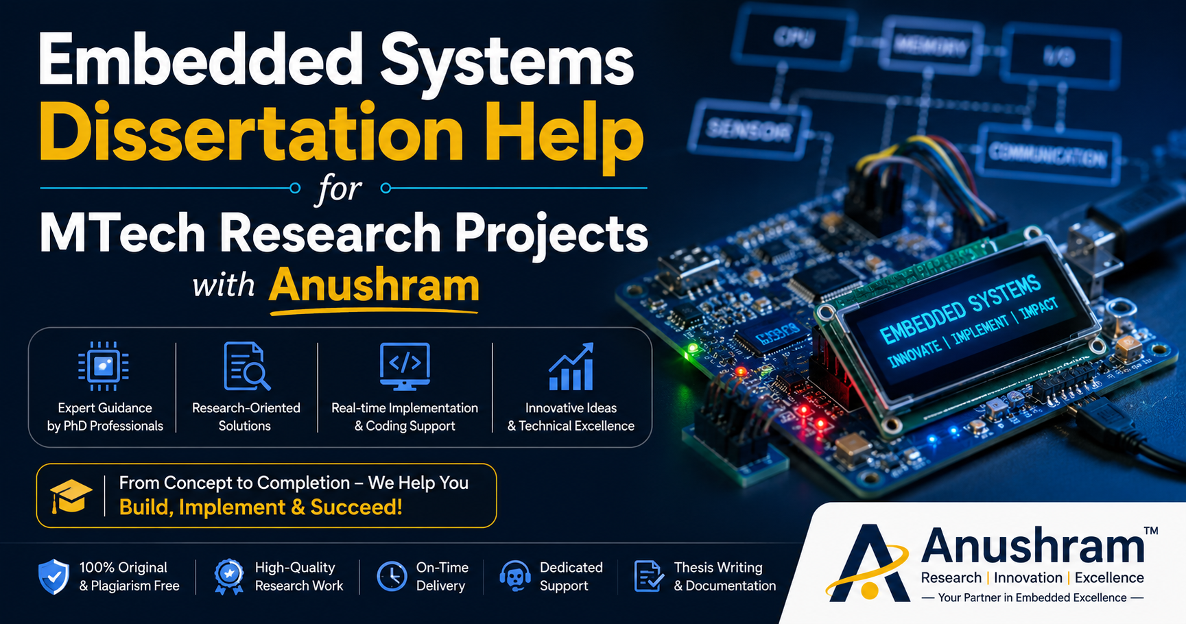 Embedded Systems Dissertation Help for MTech Research Projects with ...