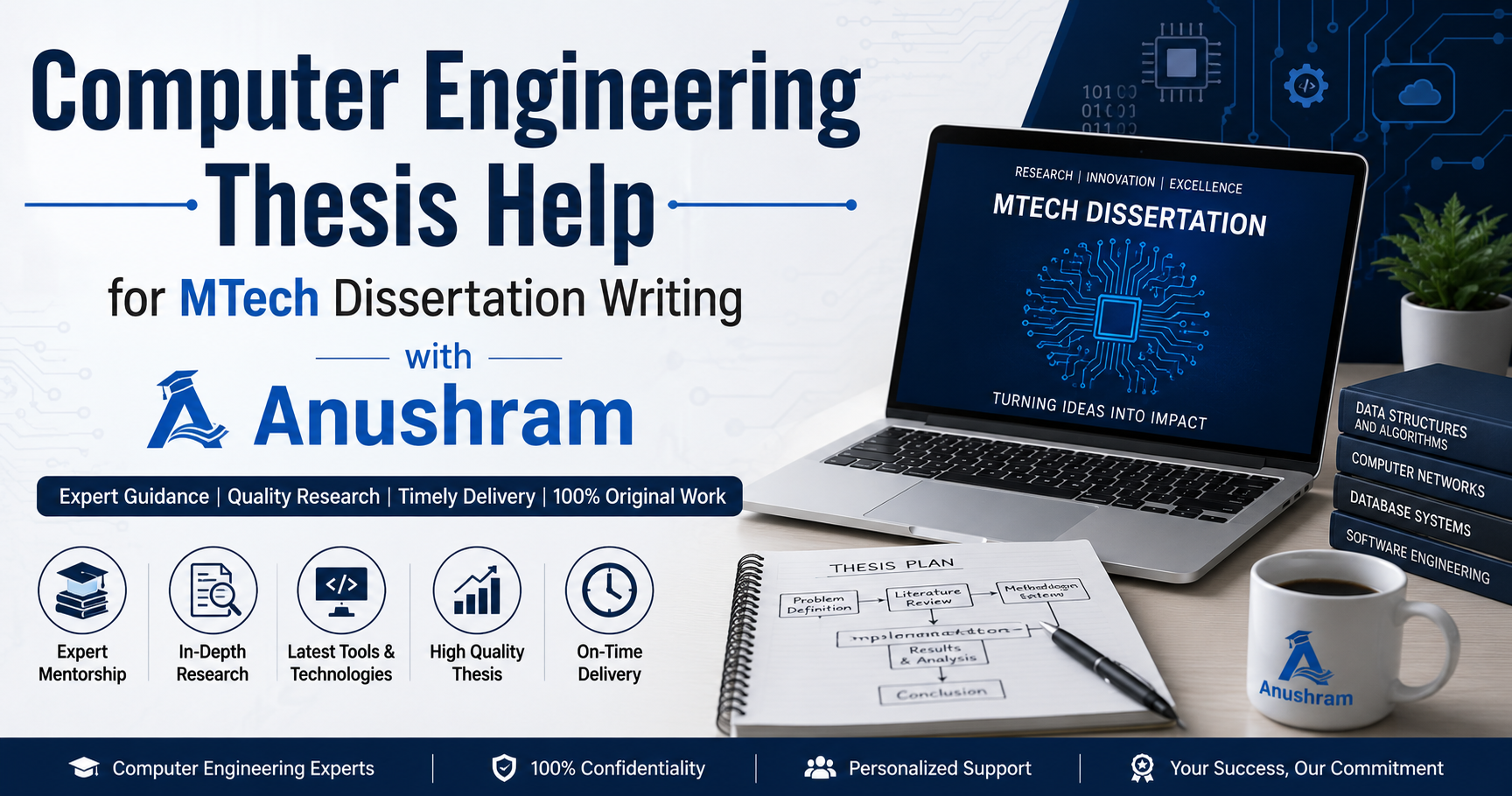 Computer Engineering Thesis Help for MTech Dissertation Writing with ...