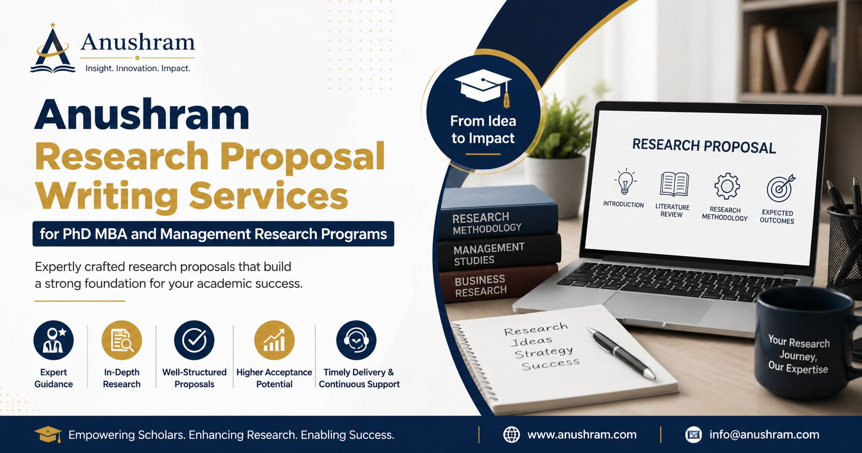 Anushram Research Proposal Writing Services for PhD MBA and Management ...